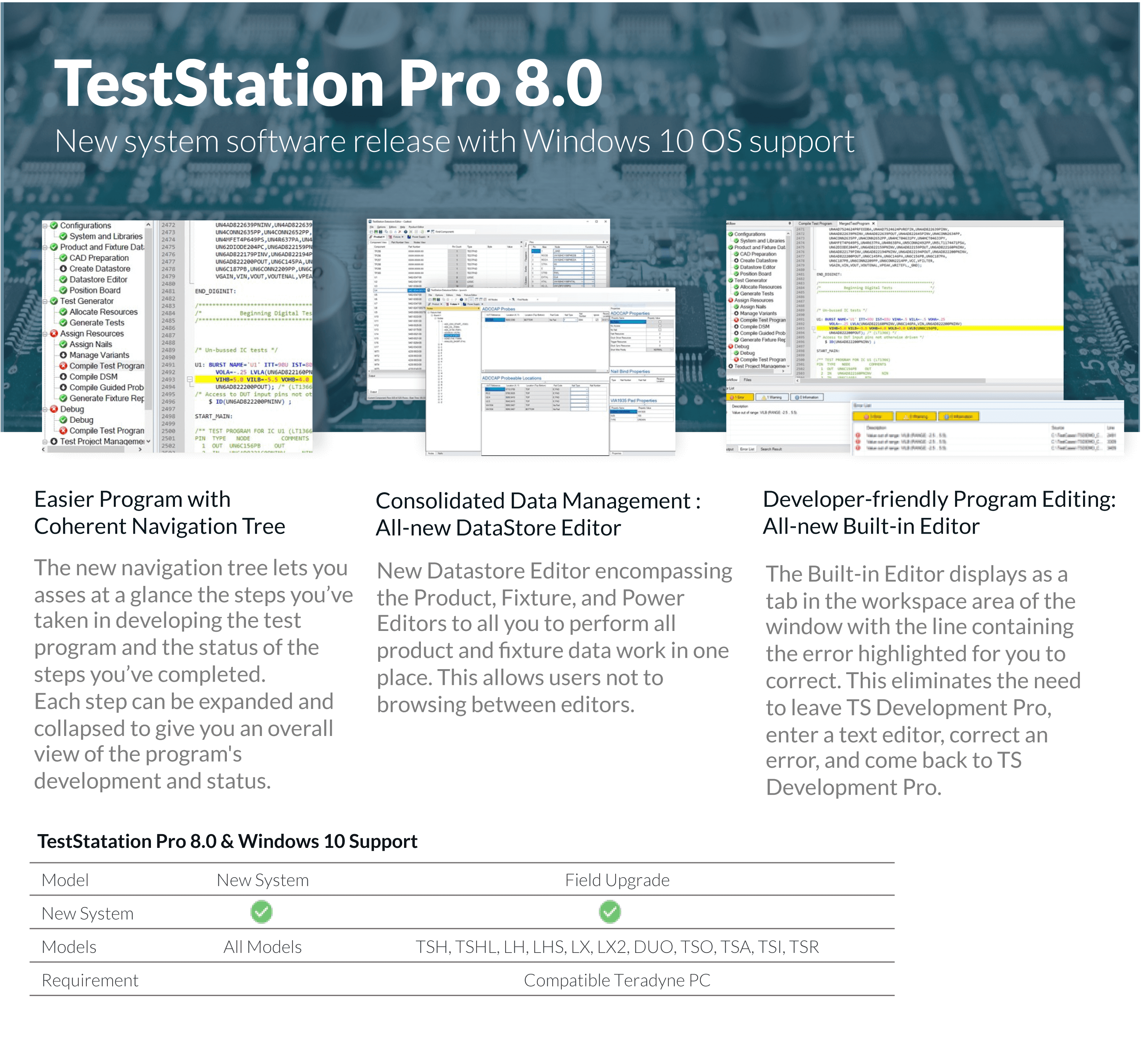 TestStation Development Pro
